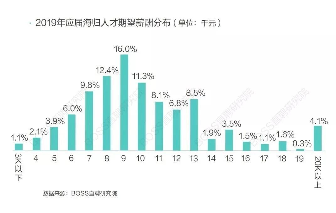 澳门开奖结果揭秘，20XX年最新数据与趋势分析报告出炉！2024澳门开奖结果出来没有中奖吗