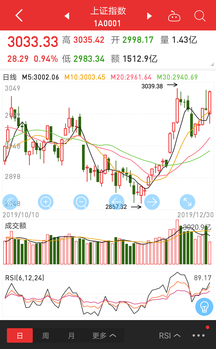 香港二四六开奖免费资料与唯美图库的魅力之旅香港二四六开奖免费资料唯美图库一