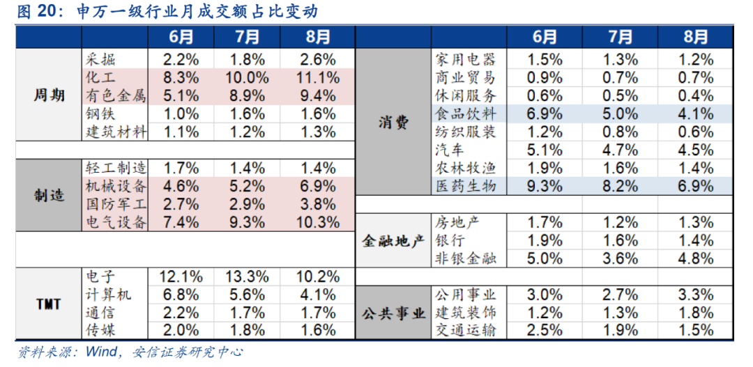 澳门彩，20年来的开奖记录与未来展望（以天天为视角）从历史数据看未来的可能性及趋势分析报告2023年澳门天天彩开奖记录查询方法