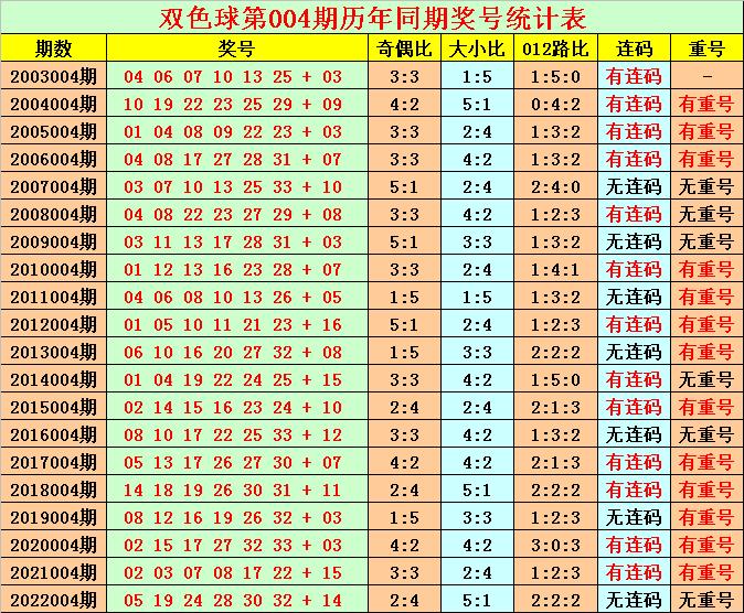 12月3日，揭秘梦想与机遇的盛宴—记一场震撼人心的开奖现场之旅小说纪实版！118开奖现场kjz1118.c