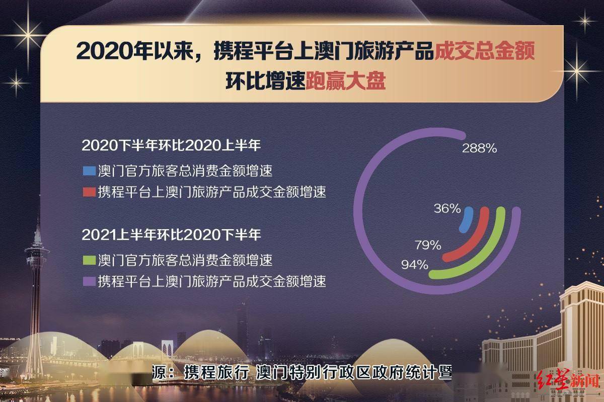 2035澳门精准正版资料大全，探索与解析的深度之旅2023澳门精准正版资料大全6749