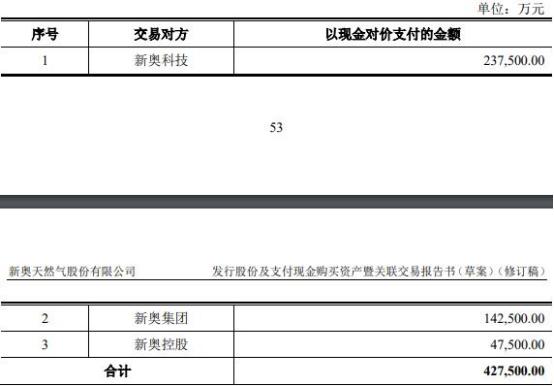 引言部分2024新奥历史开奖记录49期(哔哩哔哩)