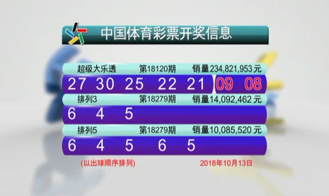 澳门开奖记录，20XX年十期结果录探秘与解析2021年澳门开奖记录录十结果深门今晚开奖