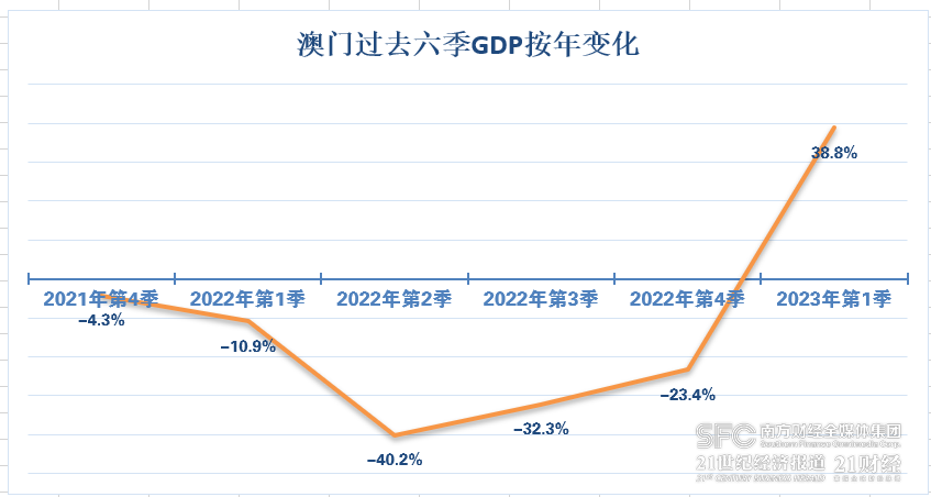 新澳门六开彩资料大全，全面解析与深度探索的旅程开启！新奥2025资料大全