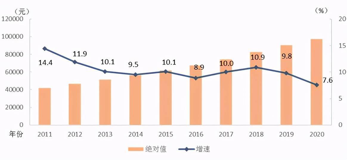 澳门管家婆资料大全  20年数据集