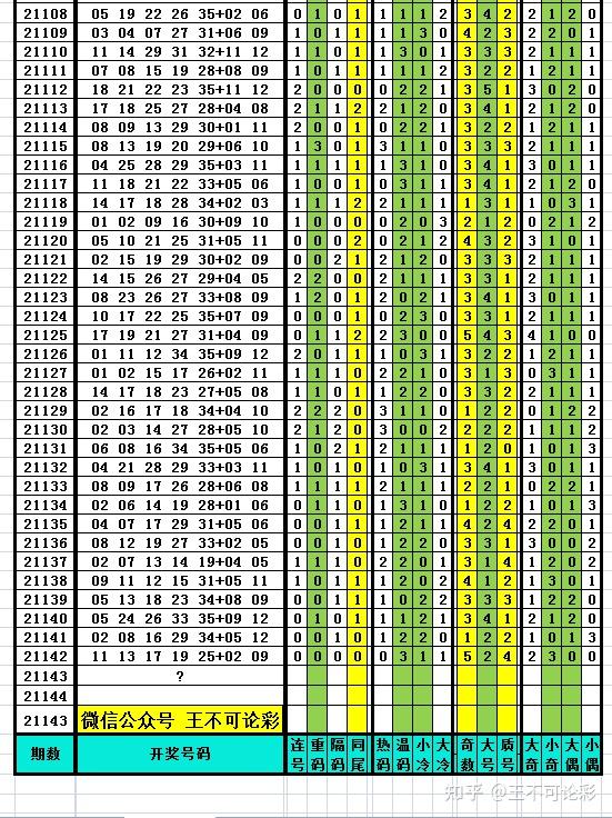 新澳六开彩，揭秘数字背后的幸运记录与未来趋势分析报告新澳六开彩开奖结果记录查询表图片