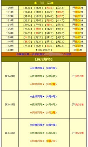 精凈免費資料大仝 U７澳门精准免费资料大全使用方法