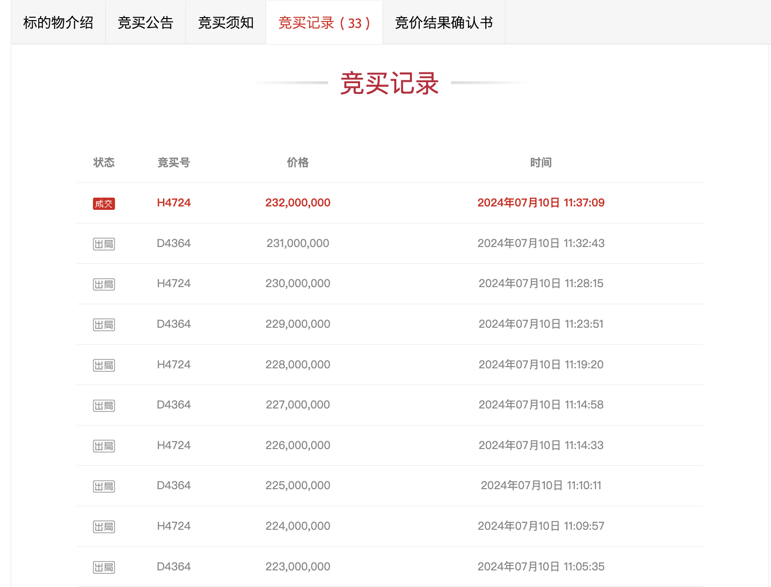 新澳门历史开奖记录查询方法