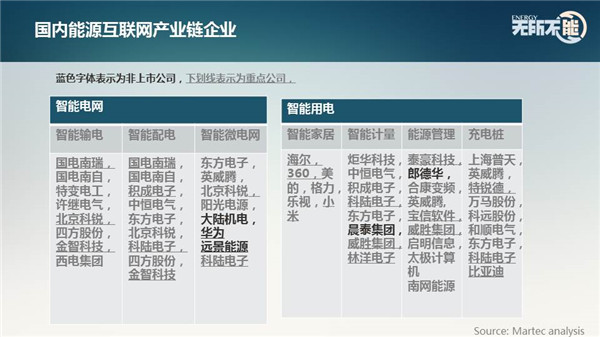 探秘管家之路—解读‘二零四八’年的数字密码及肖形信息之谜。