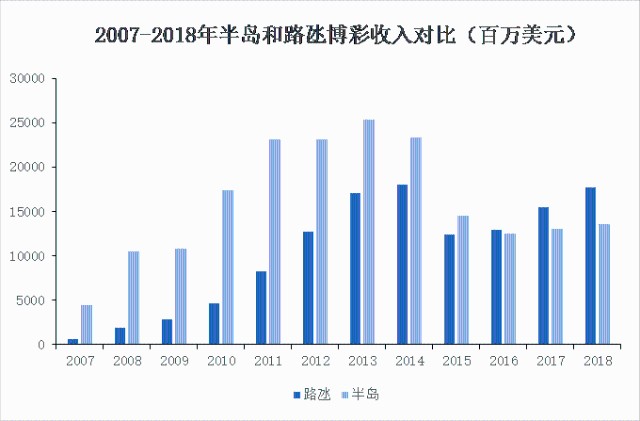 新澳资料，免费且长期公开的资源共享之路？深入探讨与解读分析澳门新彩