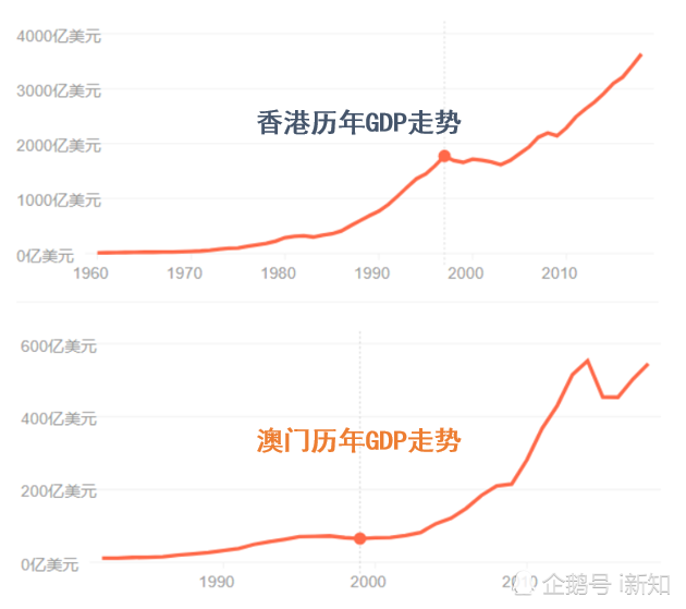 香港开奖结果开奖记录全部香港澳门