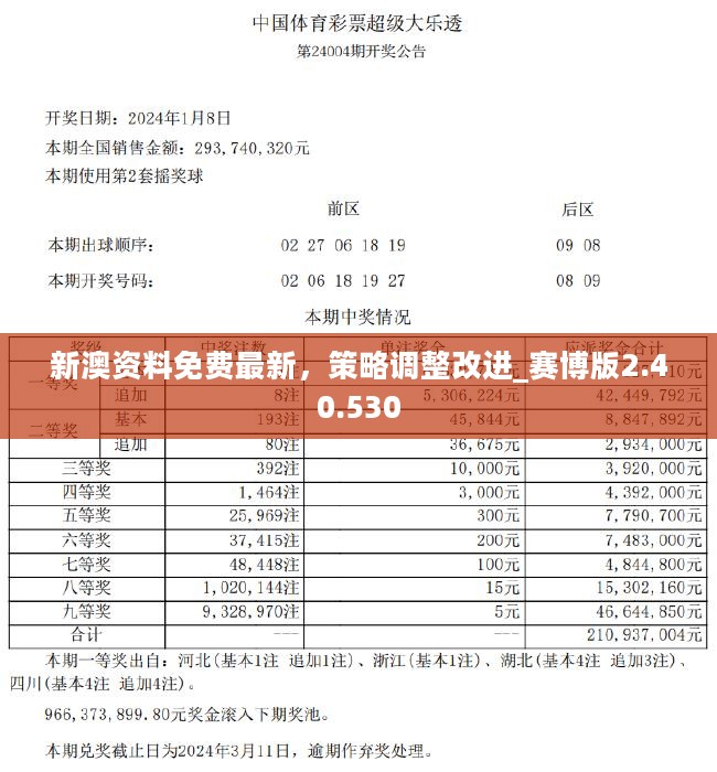 新澳管家婆资料20XX年大全—全方位解析与实用指南澳门管家婆资枓大全2020