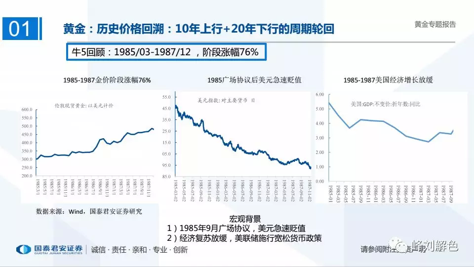 未来机遇探索