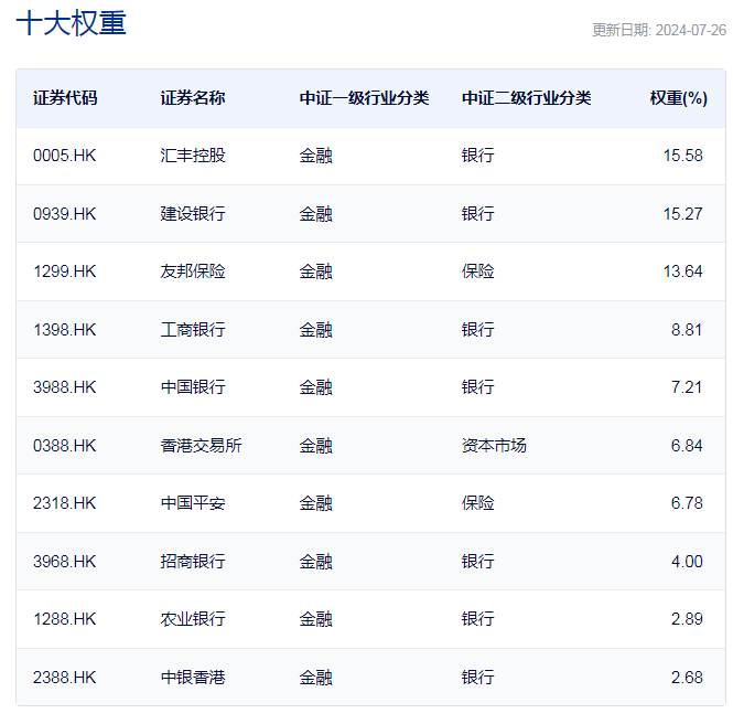 香港码开奖结果查询 2