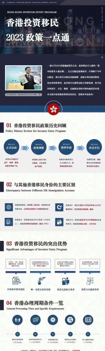 香港最准资料免费公开，信息时代的透明与共享新篇章香港最准资料免费公开2023谒后语