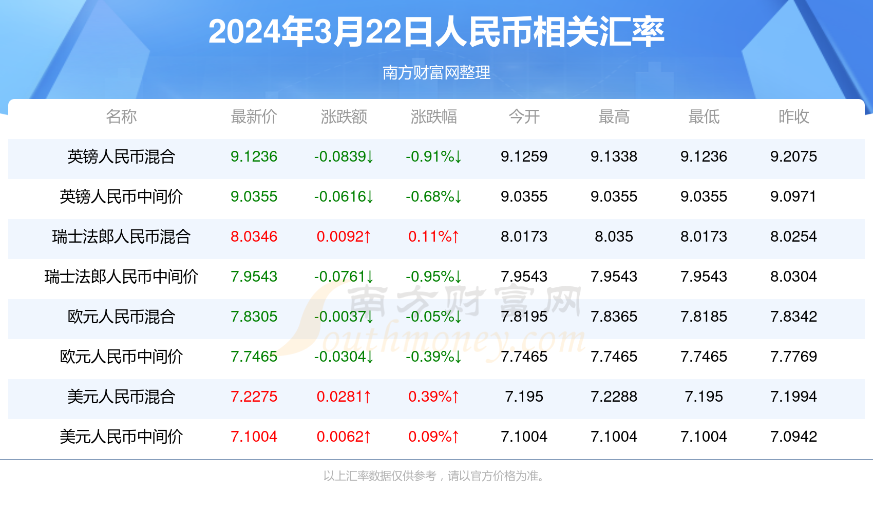 新澳门开奖结果2025开奖记录今天