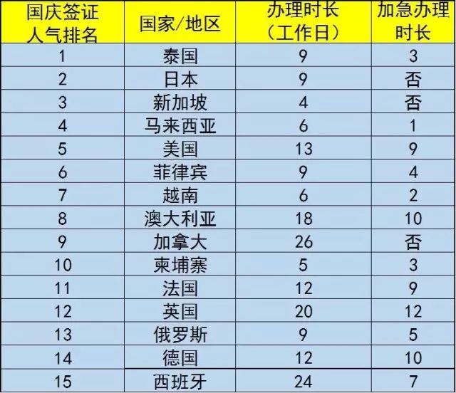 最新版免费的澳洲（或相关地区）的官方数据和消息集锦—全攻略’式解析及深度报道！澳门正版免费资料大全新闻大全