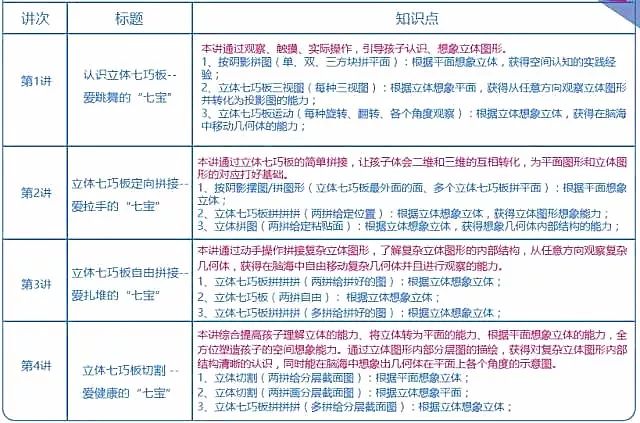 新澳门内部三肖预测分析—精准期期的公开解读
注，内内容为关键词）strong>探索澳门三肖3码精选资料期期