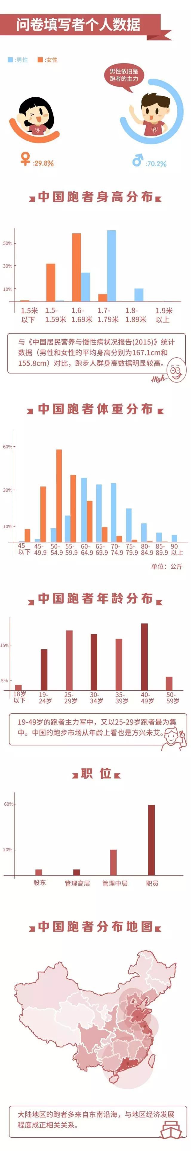 2019年香港今晚开奖结果资料图