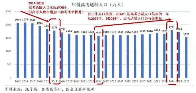 2034年香港开奖记录查询，探索与体验的双重魅力之旅2024年香港开奖记录查询亣合宝典