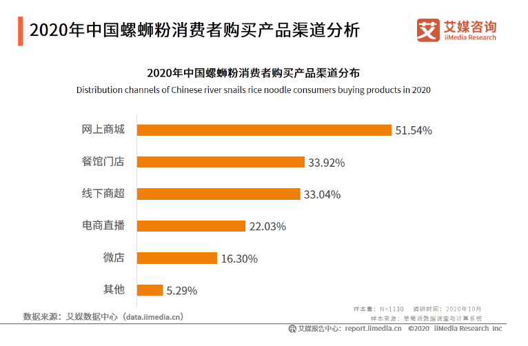 —也成为了人们热议的话题。但在此之前,让我们先来了解一下什么是澳门彩库4949免费资料大全眼睛象灯笼一样的动物