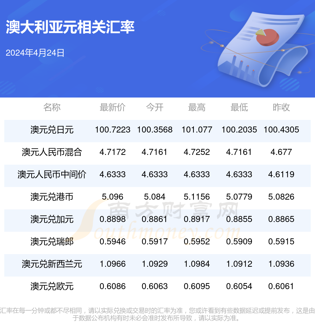 香港马报最新一期资料图 今天 今晚