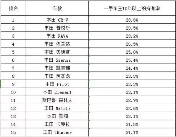 20XX年与展望分析报告