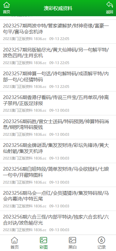 2023澳门正版资料免费软件