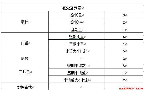 XXXXX（关键词）澳彩资料免费资料大全的特点和联系