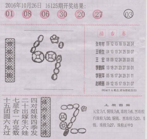 二四六天天好彩，每期文字资料大全的探索与发现之旅