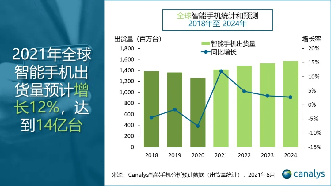 2021年香港精准资料大