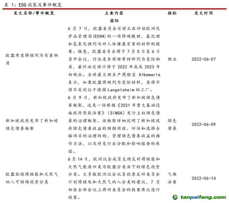 一、引言 关于本篇内容概览香港澳门资料大全正版资料2023年