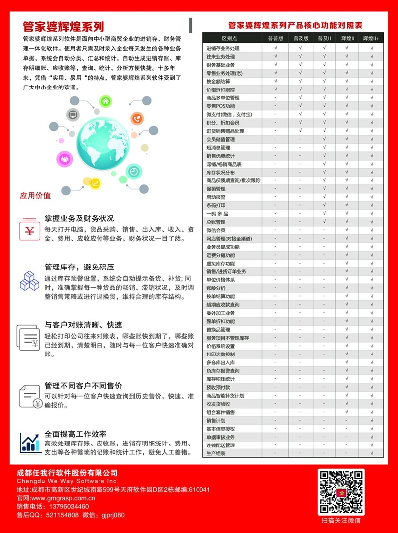 2034年正版管家婆最新版本，引领财务管理新潮流的利器分析报告2024年正版管家婆最新版本325期