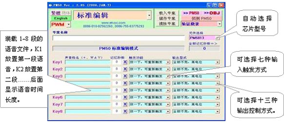 ）中包含了关键词，246、资料，同时以一种引人入胜的方式吸引读者进入主题。二四六资料大全公开周公解梦