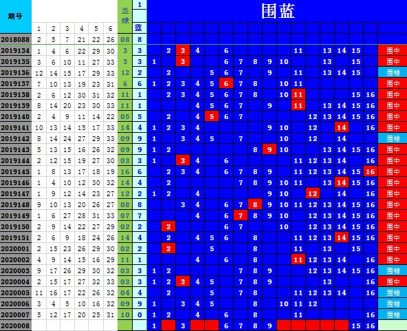 特准八码免费，揭秘其背后的奥秘与价值所在！一次深度探索的旅程。八码中特精选料