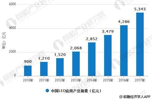 探索2017年69澳彩资料大全，揭秘数字背后的奥秘与趋势分析报告626969cc澳彩资料大全2021年更新