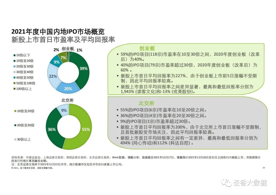 20XX年香港金多宝资料概览，探索与解析的深度之旅2022年香港金多宝资料小杲奶奶