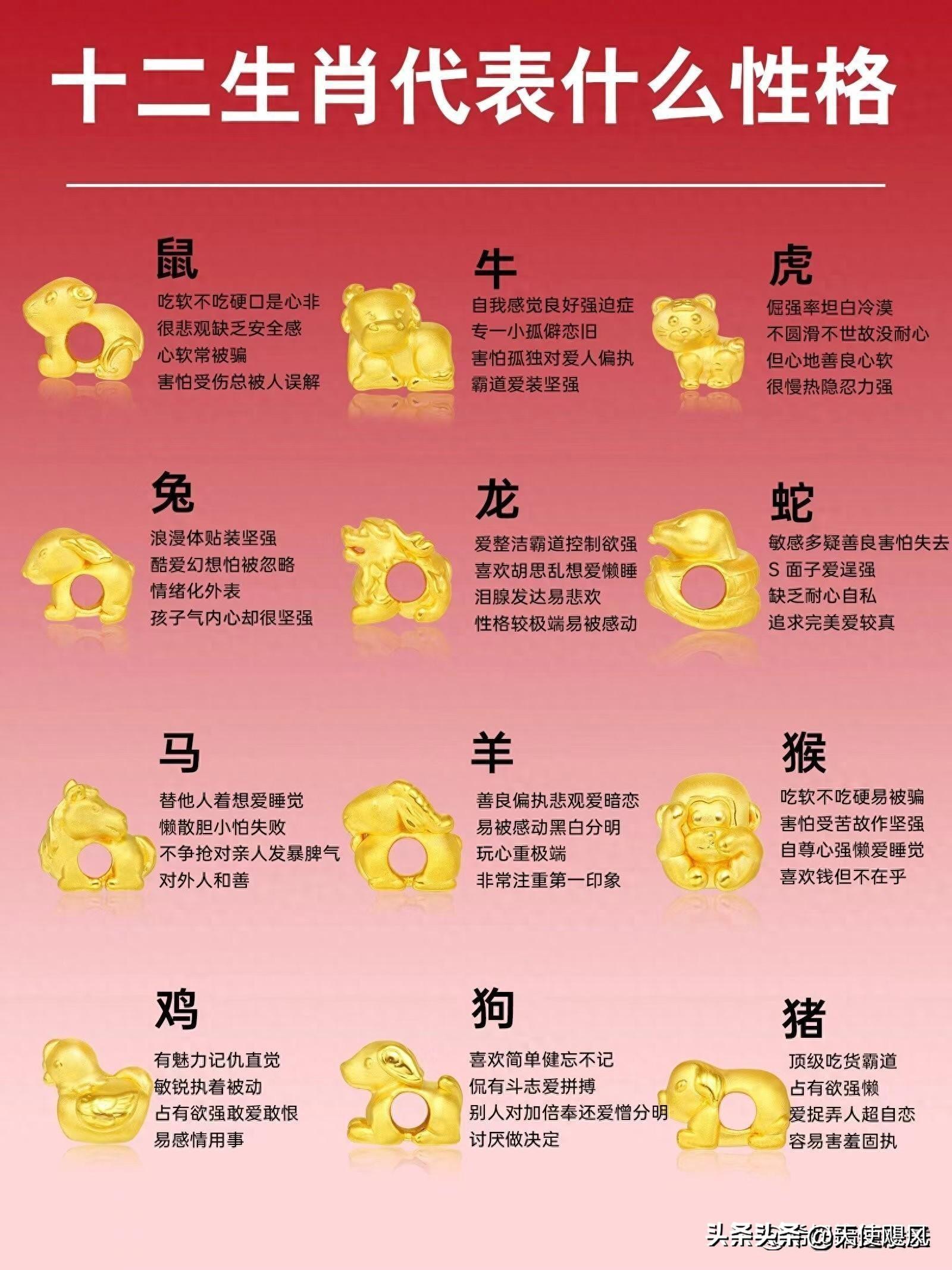 204年新版生肖表图片详解
探索十二生肖的奥秘与魅力所在!strong>一、引言2024新版生肖表图片五行 204年新版生肖表图片详解
探索十二生肖的奥秘与魅力所在!strong>一、引言2024新版生肖表图片五行