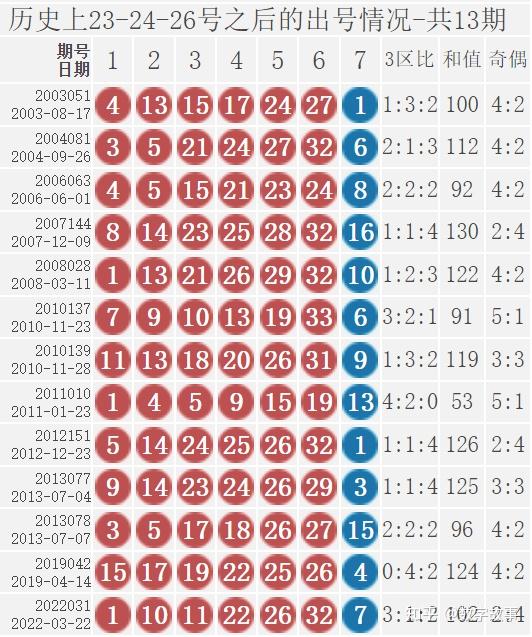 ​2019开奖结果今晚开晚码结果