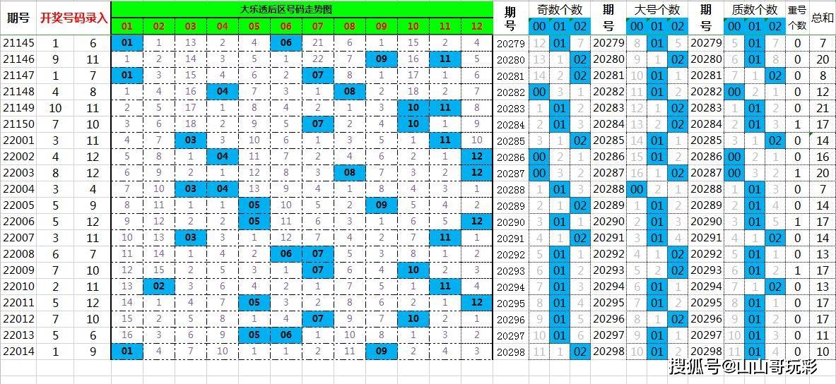 新澳门开奖记录查询 今日结果  2