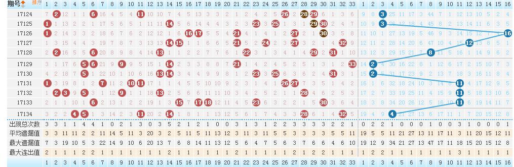 2018年六给彩开奖结果回顾与展望，数字背后的幸运故事及未来趋势分析报告18年六开彩开奖结果查询