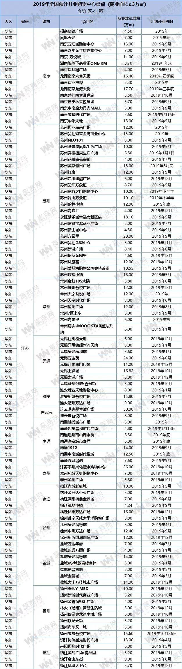 一、引言篇 六合之数，今夜开启你的幸运之门2019年六开彩今晚开奖一