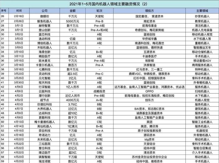 正版资料大全 2023年小说集