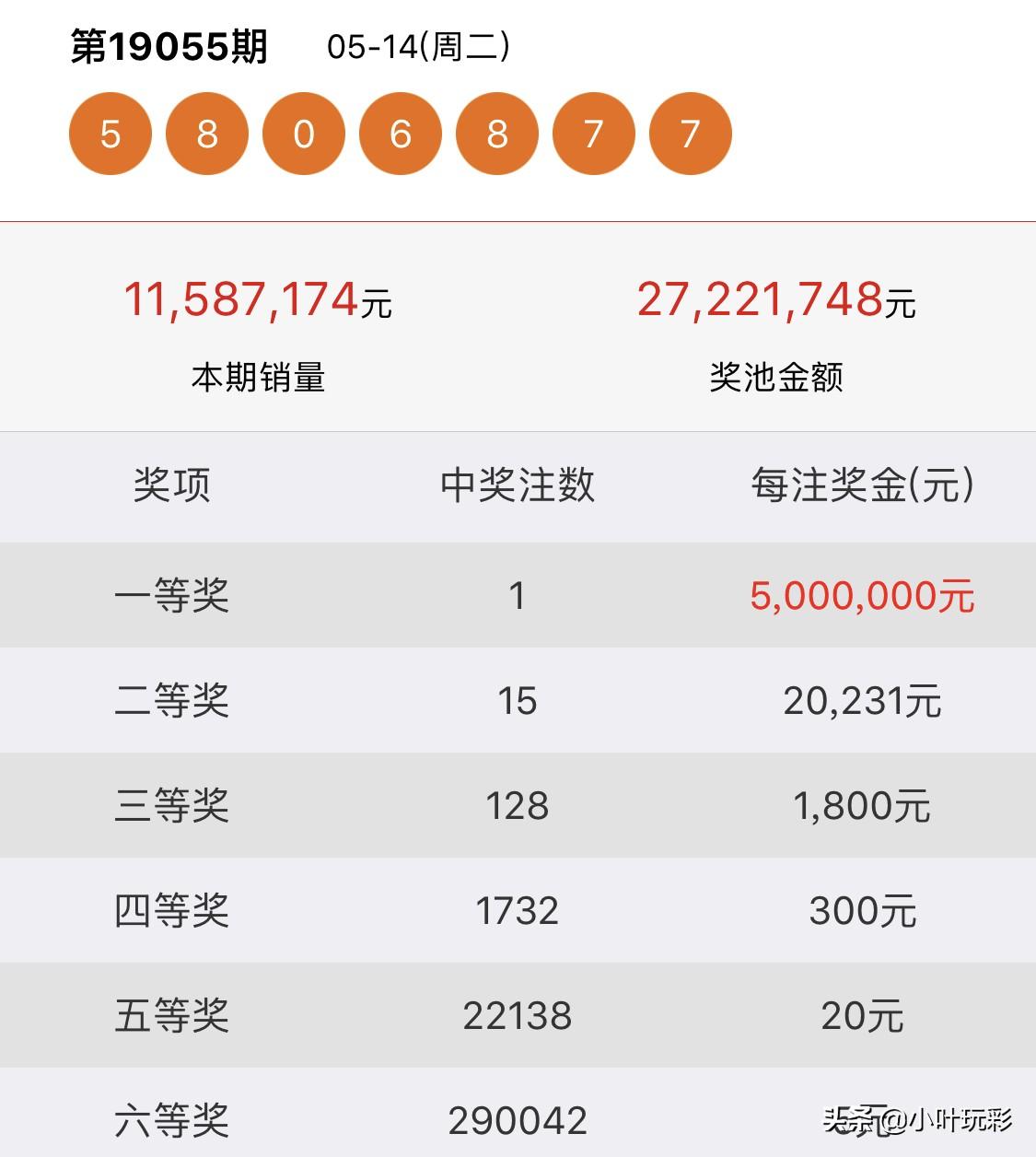 2019年开码结果查询之旅，揭秘幸运的瞬间与喜悦的开奖时刻！探索数字背后的奥秘和乐趣所在。2019开奖结果查看持码