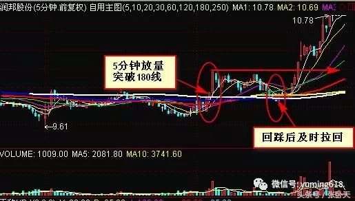 一码通天下，精准掌握105的准确使用方法论与策略解析（标题）文章内容部分:一码一肖100准确使用方法香港