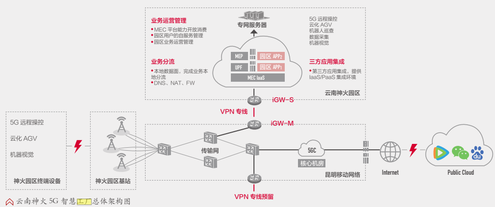 香港正挂牌板（企业上市） 2 .香港正版完整资料