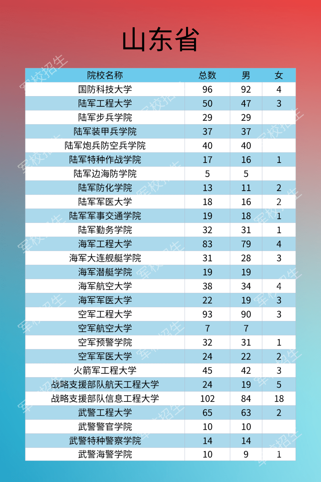 天下彩免费资料全解析  彩票奥秘探索