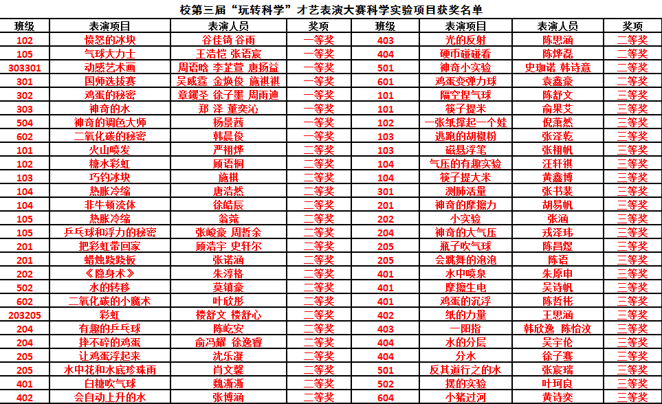 最准一码预测与老钱庄的智慧—探索精准投注之道！strong>正文部分开始最准一码一肖100%精准老钱庄三天打鱼 两天晒网