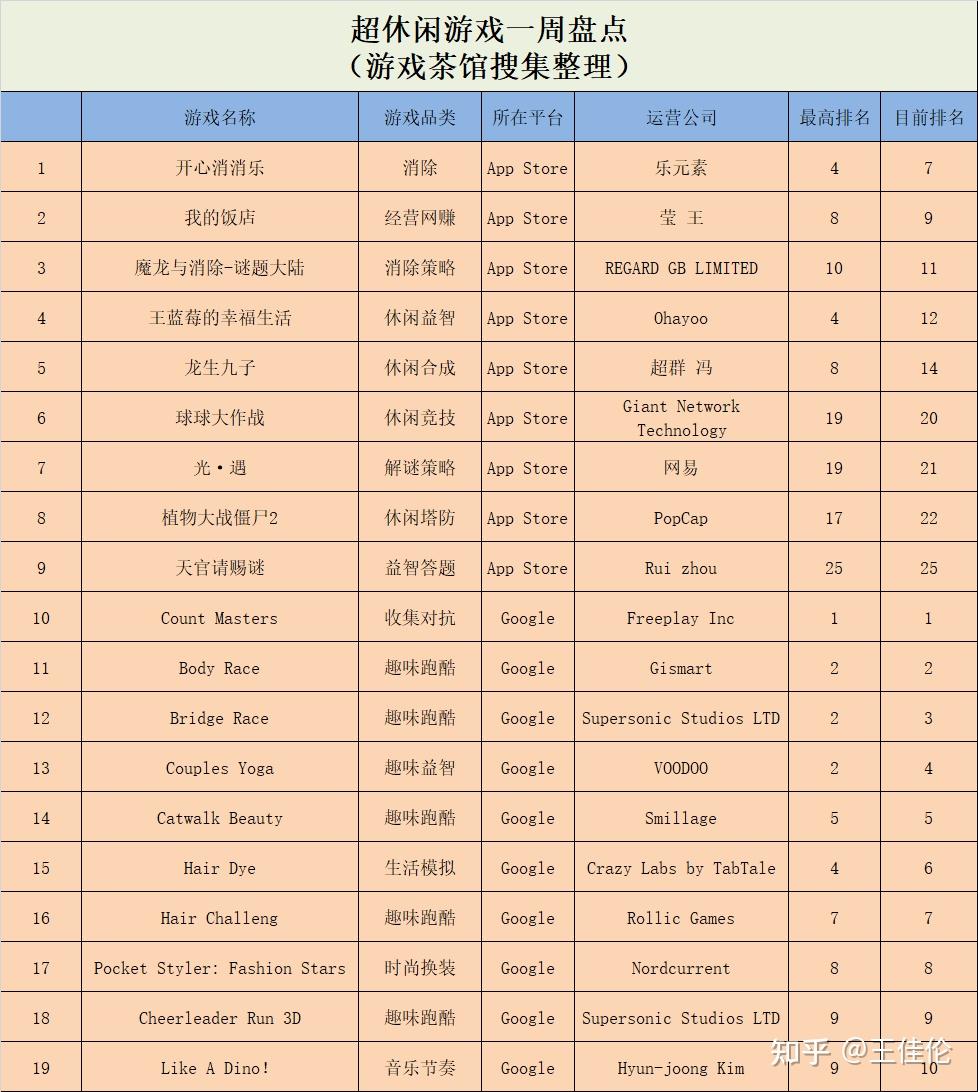 四礪預測四柱预测免费算命