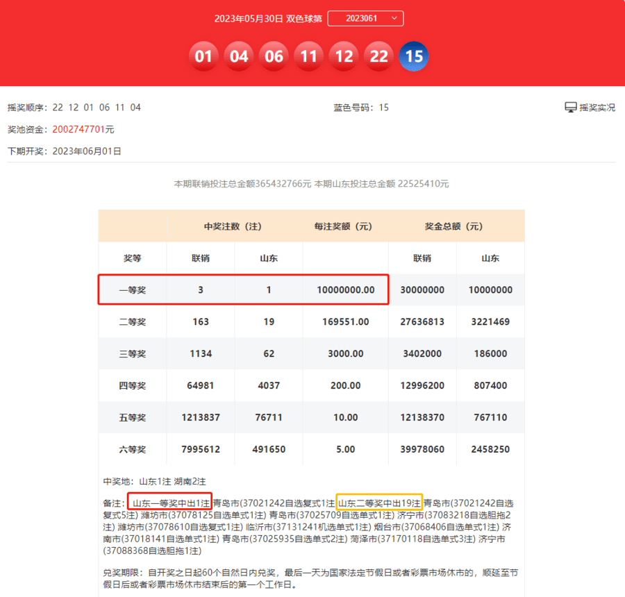 一、引言部分 约896字符数 新澳新澳门开奖结果2023开奖记录